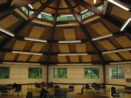Fabric Wrapped Acoustic Panels