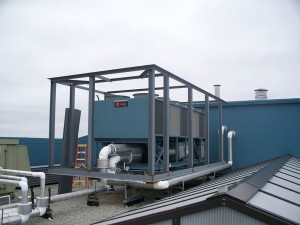 RTU Chiller with support frame