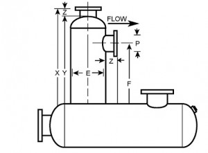 Example of Gas Engine Muffler