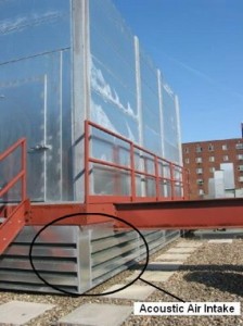 Acoustic Louvers on Rooftop Chiller Enclosure