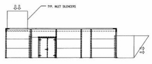 generator_noise_control_enclosure