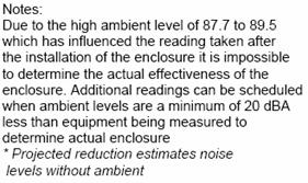 sound_enclosure_readings_graph_notes