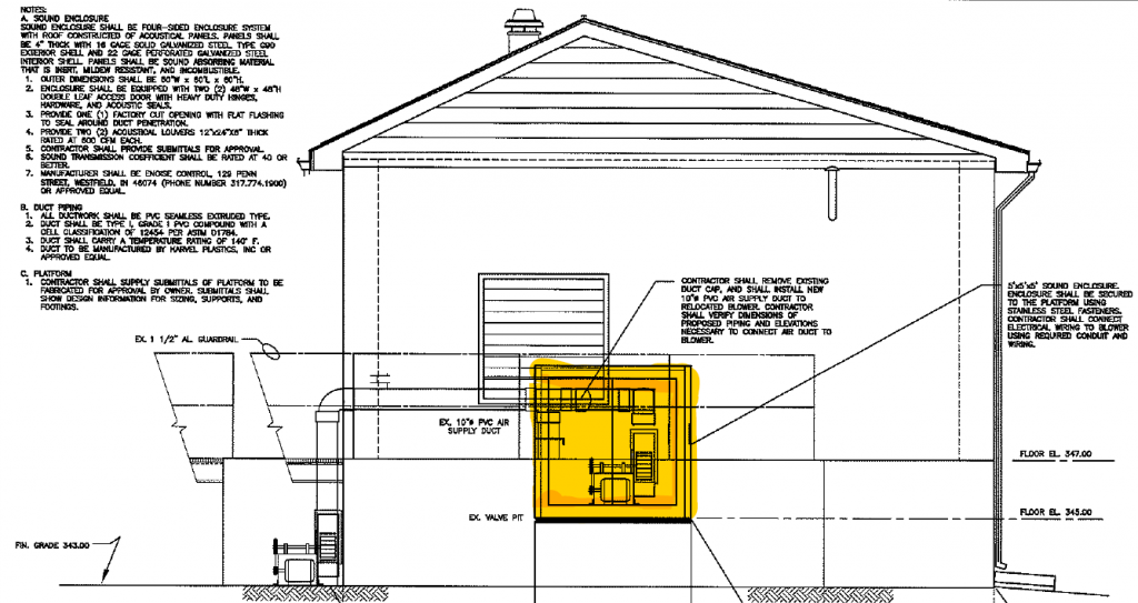 Booster Pump Fan Sound Enclosure drawing