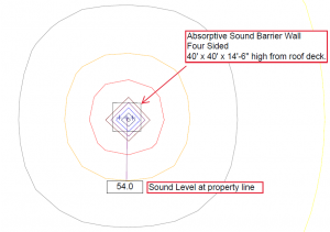 Sound Modeling Software