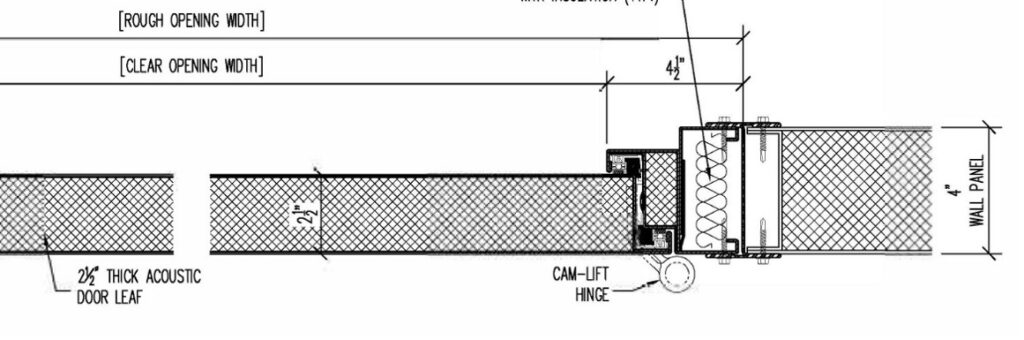 Cam lift hinge for sound-rated doors